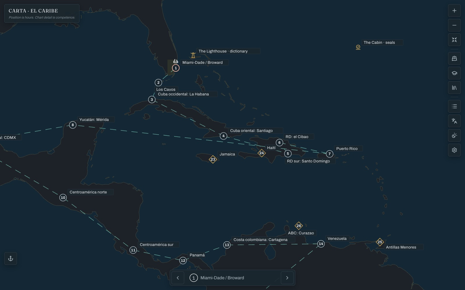 CodeSplash Language chart home screen showing the Caribbean route from Miami